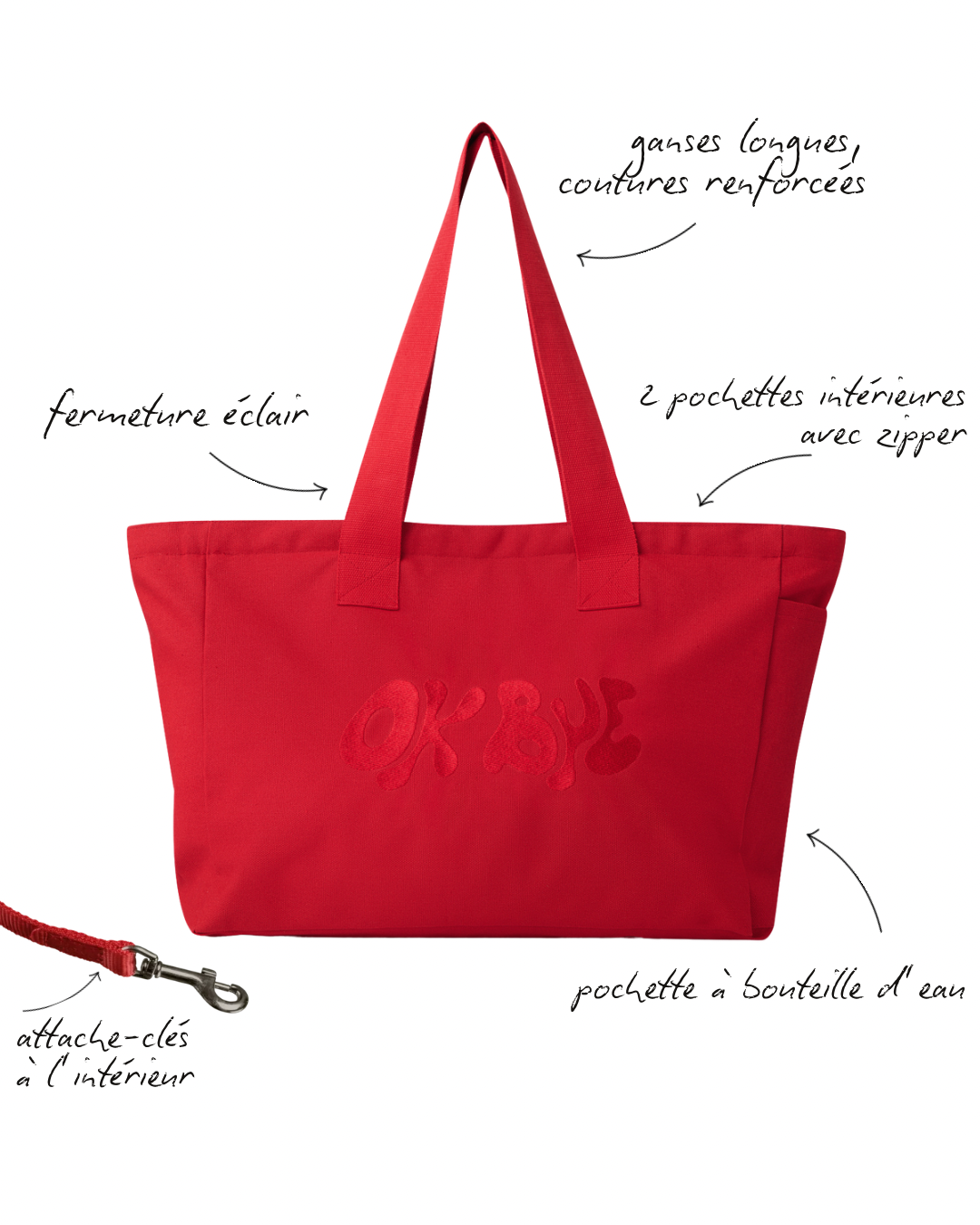 Le Sac Signature