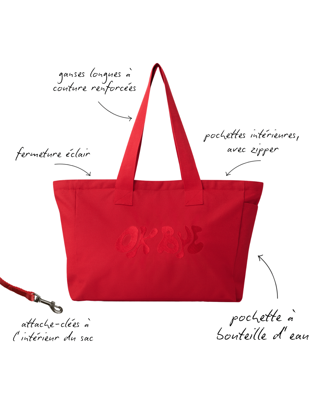 Le Sac Signature